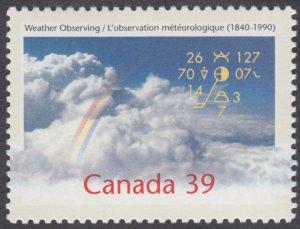 Canada - #1287 Weather Observing - MNH