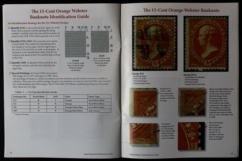 US Stamps Banknote Identification Guide 