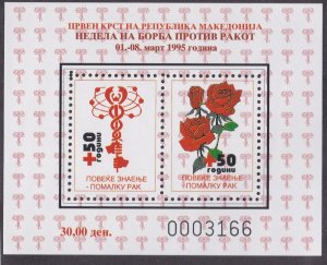 Macedonia # RA64a & RA65, Anti Cancer Week, Mint NH, 1/2 Cat.