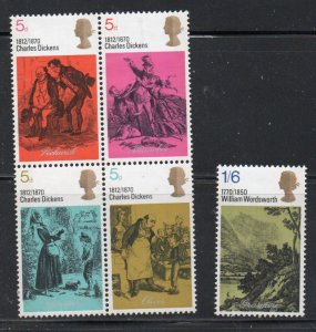 Great Britain Sc 617-621 1970 Writers stamp set mint NH