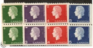 Canada 406-409 Set in pairs.  Mint never hinged