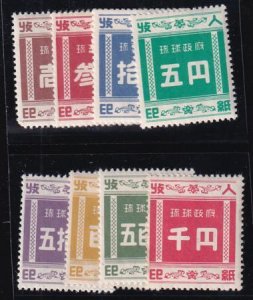 US Possessions - Ryukyu Islands R1 - 8 NH F-VF+