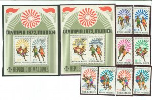 Maldive Islands #407-411/417-419 Mint (NH) Single (Complete Set) (Olympics)