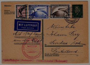 Germany Zeppelin card/15.8.29 Weltrundfahrt