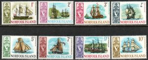 Norfolk Island Sc #100-107 Mint Hinged