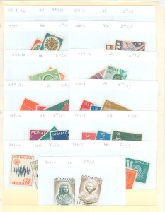 Monaco #507/904/C61 Mint (NH) Single (Complete Set) (Europa)