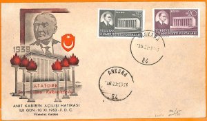 99919 - TURKEY - POSTAL HISTORY - FDC COVER 1953 POLITICS-