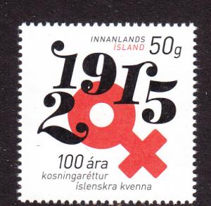 Iceland 2015 MNH Women's Suffrage 100 Years