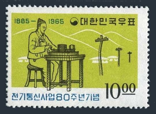 Korea South 482, MNH. Michel 504. Telegraph service Seoul-Inchon, 80, *1965.