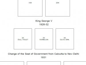 PRINTED INDIA [CLASS.] 1852-1946  STAMP ALBUM PAGES (23 pages)