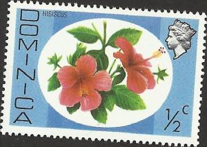 DOMINICA - 454 - Unused - SCV-0.25