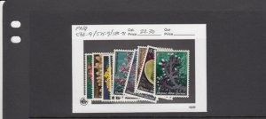 Papua New Guinea 566/591 Corals mnh