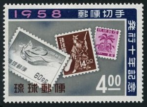 RyuKyu 43 two stamps, MNH. Michel 57. RyuKyu stamps, 10th Ann. 1958.