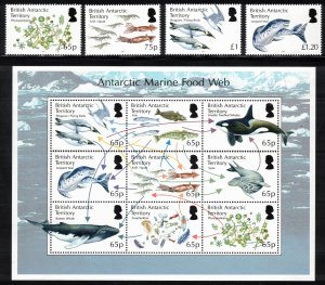 BRITISH ANTARCTIC 2014 Marine Food Web; Scott 481-85, SG 654-58; MNH