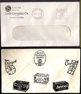 Canada-cover  #9995- May 14 1937 - all over back advertising Swift