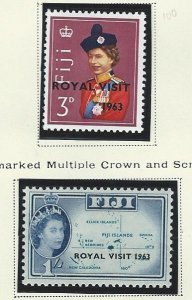 Fiji  mlh   SC 196-197