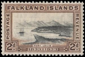 Falkland Islands 68 mlh