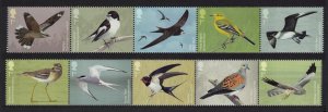 Great Britain Migrating Birds 2 Strips 2022 MNH