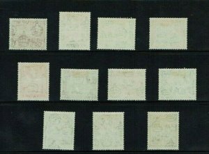 Antigua: 1953, Queen Elizabeth II  definitive, short set   Mint