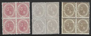 Romania, Scott #108, 109, 112, blocks of 4, Mint, Never Hinged, King Carol I