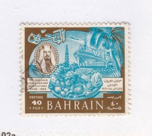 Bahrain        155           used