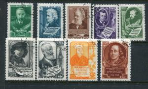 Russia #1875-83 Used