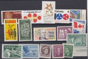 Canada Modern Mint Collection Of 16 MNH BP7824