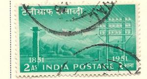 India #246 (U) CV $0.40