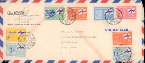 Netherlands Antilles