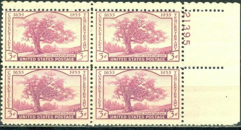 Scott 772, Mint NH OG, Plate Block of 4