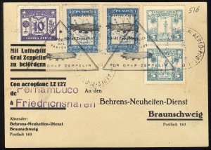 Paraguay, 1933 Zeppelin flown card via Pernambuco and Friedrichshafen to Brun...