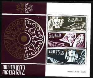 Malta-Sc#B12a-unused NH sheet-Angels-1972-