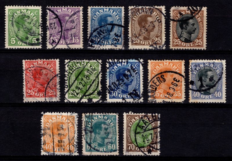 Denmark 1913-28 Christian X Definitives (various) [Used]