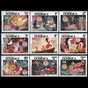 DOMINICA 1980 - Scott# 679-87 Disney-Peter Pan Set of 9 NH