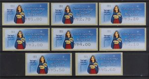 ISRAEL STAMP 2014 CHRISTMAS NOEL 8 ATM MACHINE # 001 LABEL MADONNA MNH