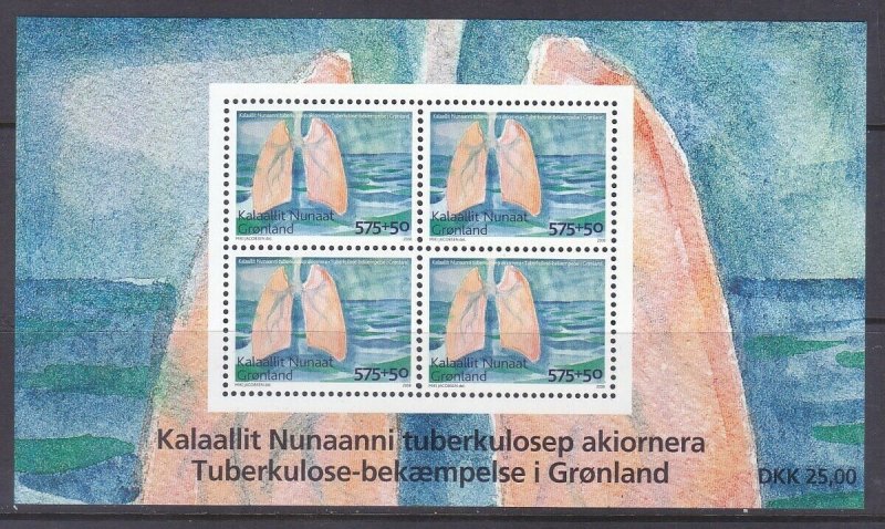 Greenland B33 MNH 2008 Fight Against Tuberculosis Souvenir Sheet of 4