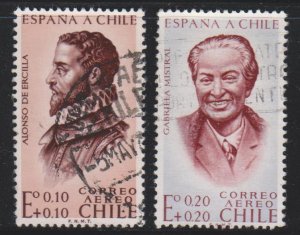 Chile, Portraits (SC# CB1-CB2) USED SET