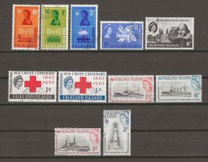 FALKLAND ISLANDS 1962/4 Commemorative Sets USED