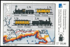 Finland # 755, Finlandia 88,  Trains - Maps Souvenir Sheet, Mint NH, 1/2 Cat.
