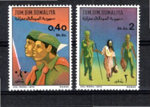 Somalia 1974 MNH Sc 408-9