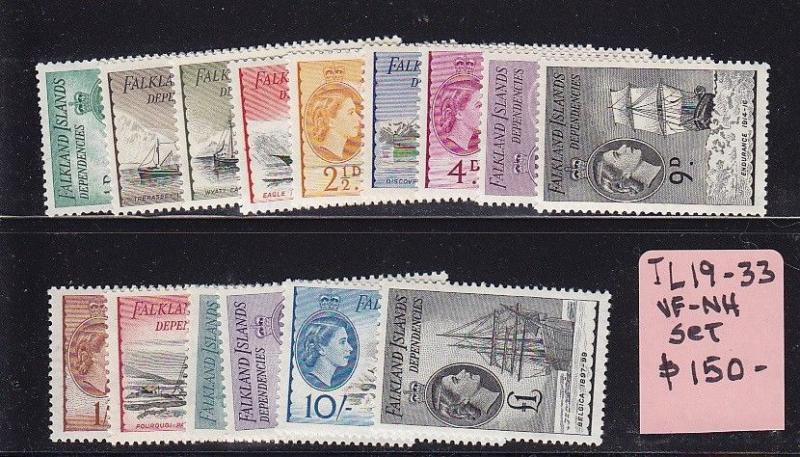 Falklands Scott #'s Il19 - 33 set VF OG never hinged cv $ 220 ! see pic !