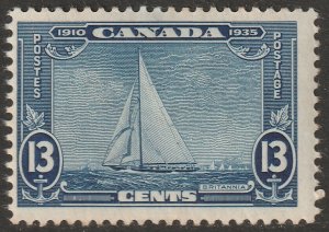 Canada 216 MH