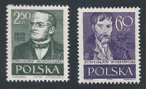 Poland #831-32, MNH