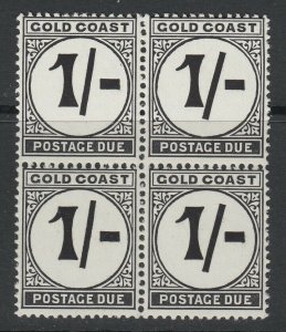 Gold Coast, SG D8c, MNH block Upright Stroke variety 