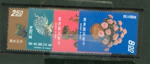 China (Empire/Republic of China) #1875-8 Mint (NH) Single (Complete Set)