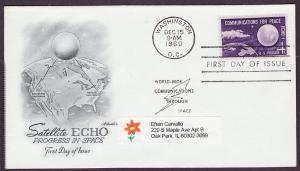 1173 Echo I Satellite Artmaster FDC