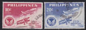 Philippines # C83-84, Air Force Anniversary, Used Set