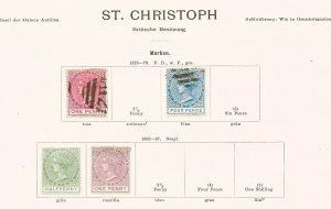 St Christopher 1870s Album Page  w/ First Stamps - No faults noted