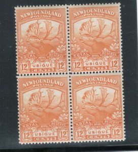 Newfoundland #124 Very Fine Never Hinged Block