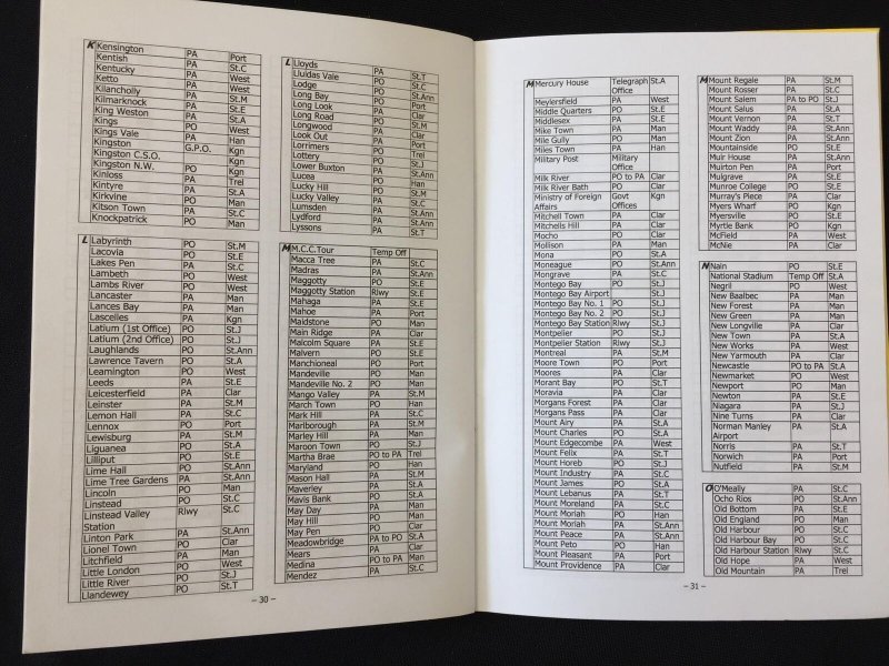 Jamaica Postmarks Illustrated Stamp Guide 2002 (44 Pages) AB167